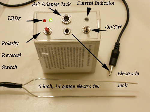 Top View of CS generator with description of controls 